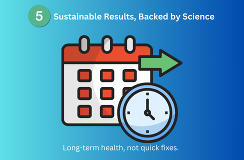 PÜHF Health - Process Step 5 - Sustain Results - Home